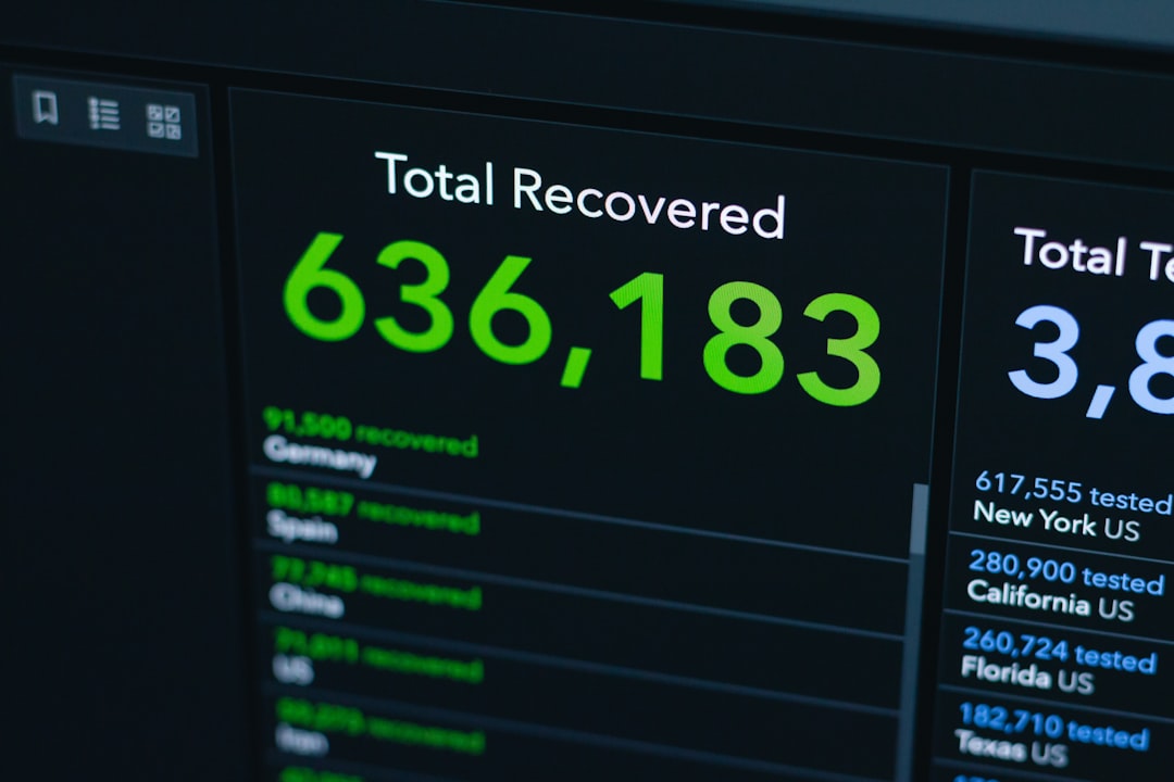 Die Wichtigkeit von Backup & Recovery im digitalen Zeitalter